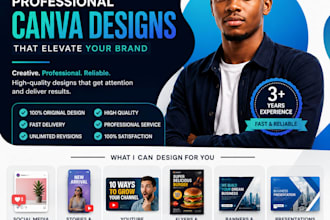 create canva social media content and manage your social media