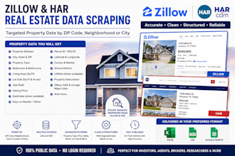 scrape zillow and har real estate property data by zip code