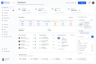your go high level expert go high level website and go high level sales funnel