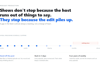 edit and produce your podcast episode with show notes and clips