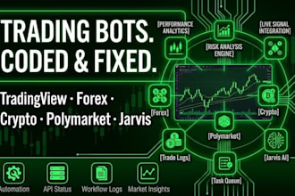 code fix tradingview forex trading bot crypto telegram polymarket kalshi jarvis