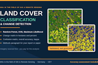 do land use land cover classification and change detection