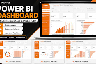 build a power bi inventory and stock dashboard