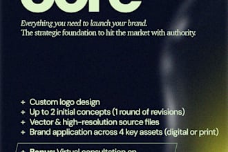 design a strategic brand identity and complete branding system