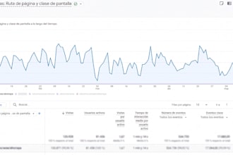 build your amplitude event taxonomy and ga4 tracking