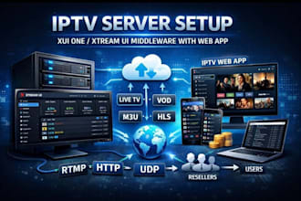 offer amazing  restream, m3u playlist, live tv app, 8k server with panel