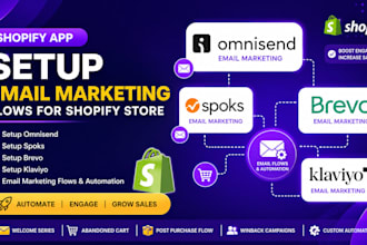 setup ominisend brevo spoks email marketing flows klaviyo for shopify store sale