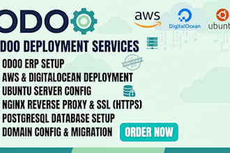 deploy odoo aws digitalocean ubuntu server nginx ssl domain setup postgresql