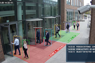 develop real time video event detection monitoring and smart alerts
