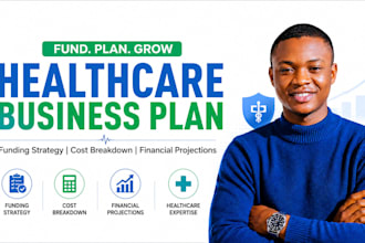 write funding strategy, cost breakdown, business plan for healthcare and medical