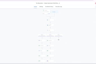 loan application crm gohighlevel landing page automation myloancrm form design