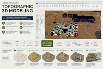 model a high fidelity 3d topography for architectural projects