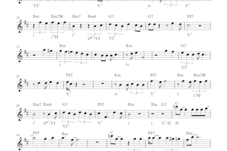 transcribe your song into sheet music
