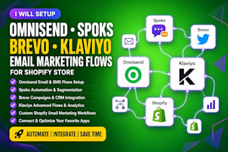 setup klaviyo omnisend brevo spocket and email marketing flows for shopify store