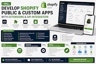 develop shopify custom app shopify public app extensions API integration
