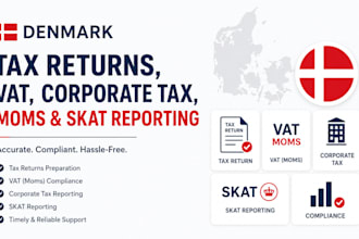 handle denmark tax returns, vat, corporate tax, moms and skat reporting