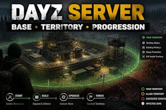 configure dayz base building, territory, and server progression systems