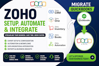 zoho crm zoho one zoho inventory zoho books zoho automation migrate quickbooks