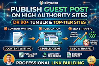 publish guest post on dr90 tumblr and high authority sites