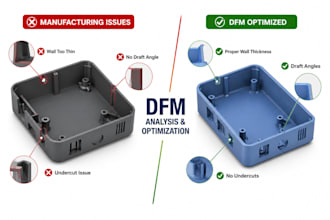 do dfm analysis, manufacturing optimization and cad design review