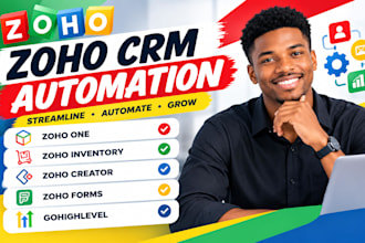 zoho CRM automation zoho one zoho inventory zoho creator zoho form, gohighlevel