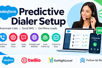 cloud consultant salesforce predictive dialer twilio webrtc twilio sms voip ugc