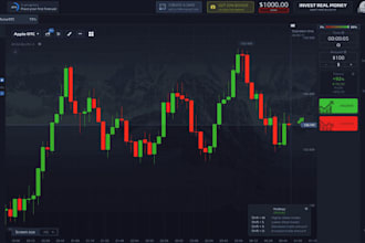 code pocket option automated script, indicator and strategy for options