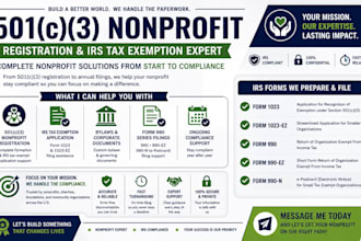 501c3 nonprofit registration irs tax exemption form 990, 990ez, 990n, 1023 bylaw