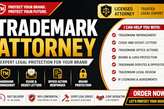 trademark attorney for trademark infringement cease and desist, brand protection