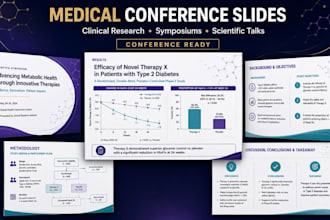 design clinical research presentations for conferences and symposiums