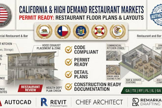 bar and restaurant floor plan layouts and commercial kitchen design set