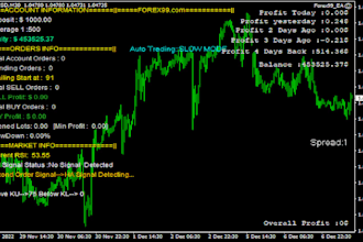 give profitable forex trading bot forex bot, forex trading bot gold ea, forex ea
