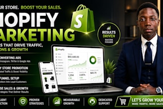 promote your shopify dropshipping store for more sales