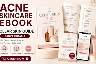 acne skincare ebook design clear skin guide minimal aesthetic beauty editable