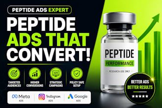run peptide ads, solve peptide ads issue with peptide marketing and facebook ads