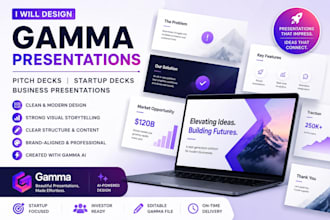 design a professional gamma ai presentation for your startup