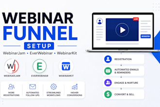 setup webinarkit, webinarjam, everwebinar, ewebinar webinar funnel and flows