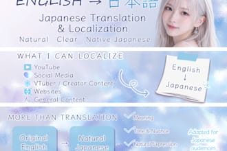 translate and localize english content into natural japanese