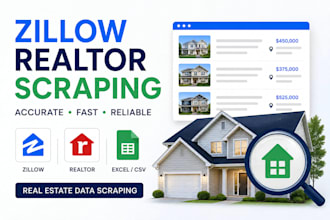 do professional zillow and realtorcom real estate data scraping