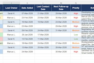 research and qualify b2b prospects for your outreach