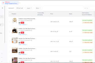 do aliexpress product listing and data entry accurately