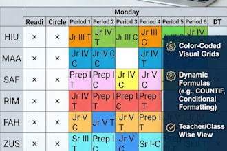 design custom automated excel timetable, master schedule, and shift roster