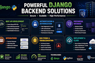 develop a django rest API and backend for your web or mobile app