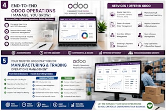 do odoo erp data entry and manage inventory sales purchase and manufacturing ops