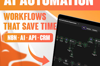 do ai automation process