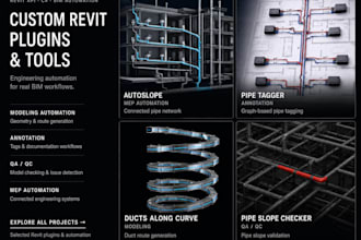 develop a custom revit plugin using revit API