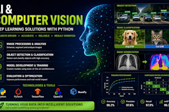 develop a computer vision and deep learning model