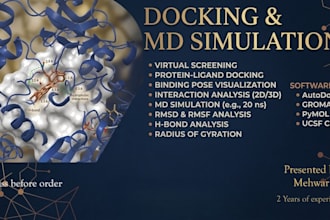 perform molecular docking and MD simulation analysis