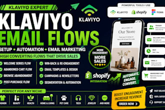 setup klaviyo email flows and automation for shopify email campaign email design