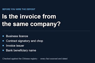 check if your china supplier invoice and bank account match the license